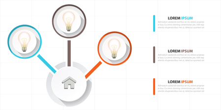 Key Questions to Ask Your Designer